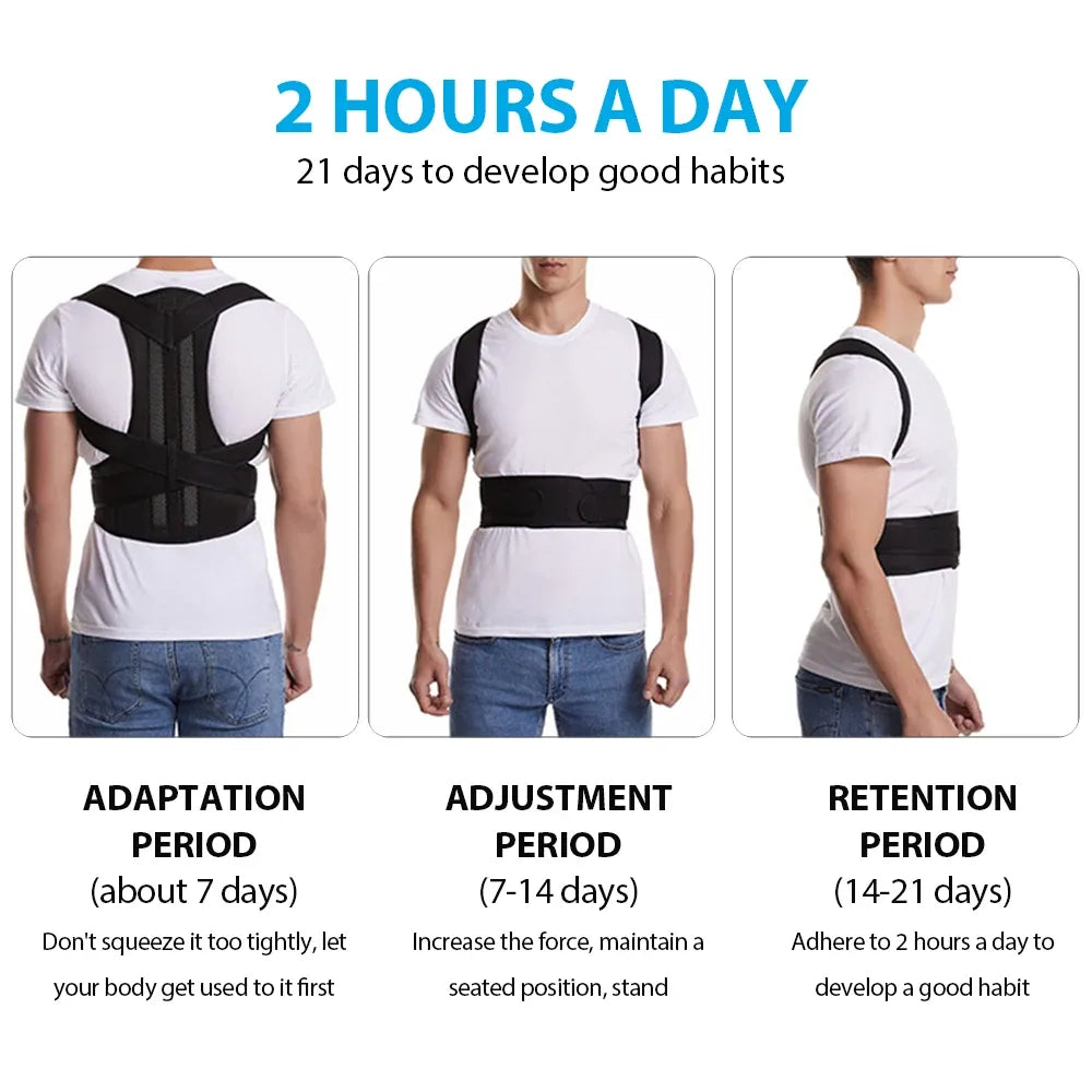 Ceinture de Maintien Postural